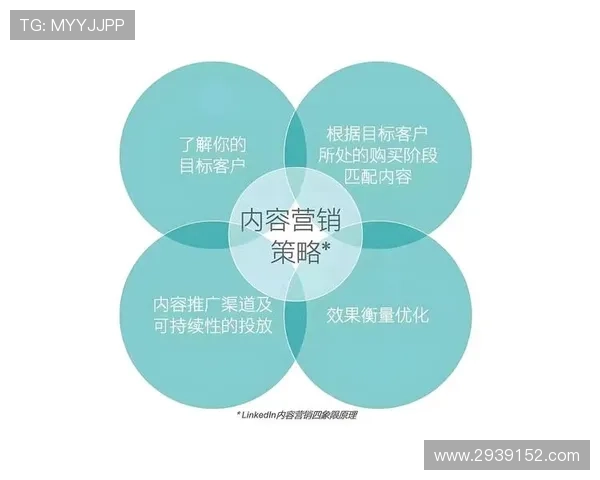 体育博彩平台的客户服务质量与用户反馈